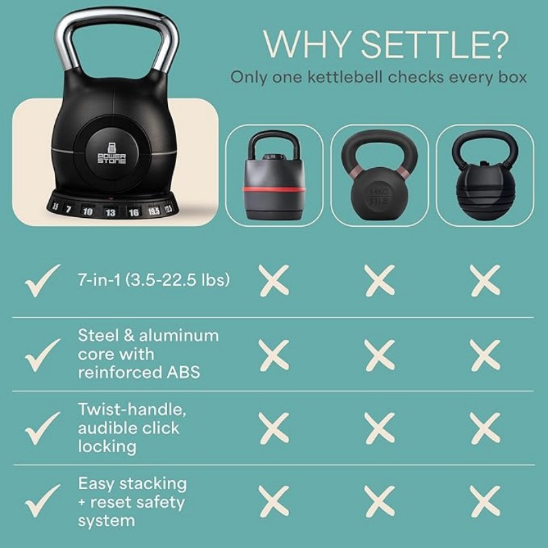 Adjustable Kettlebell