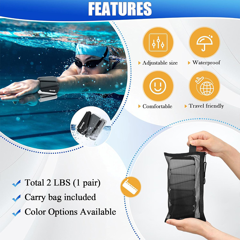 Adjustable Wearable Wrist